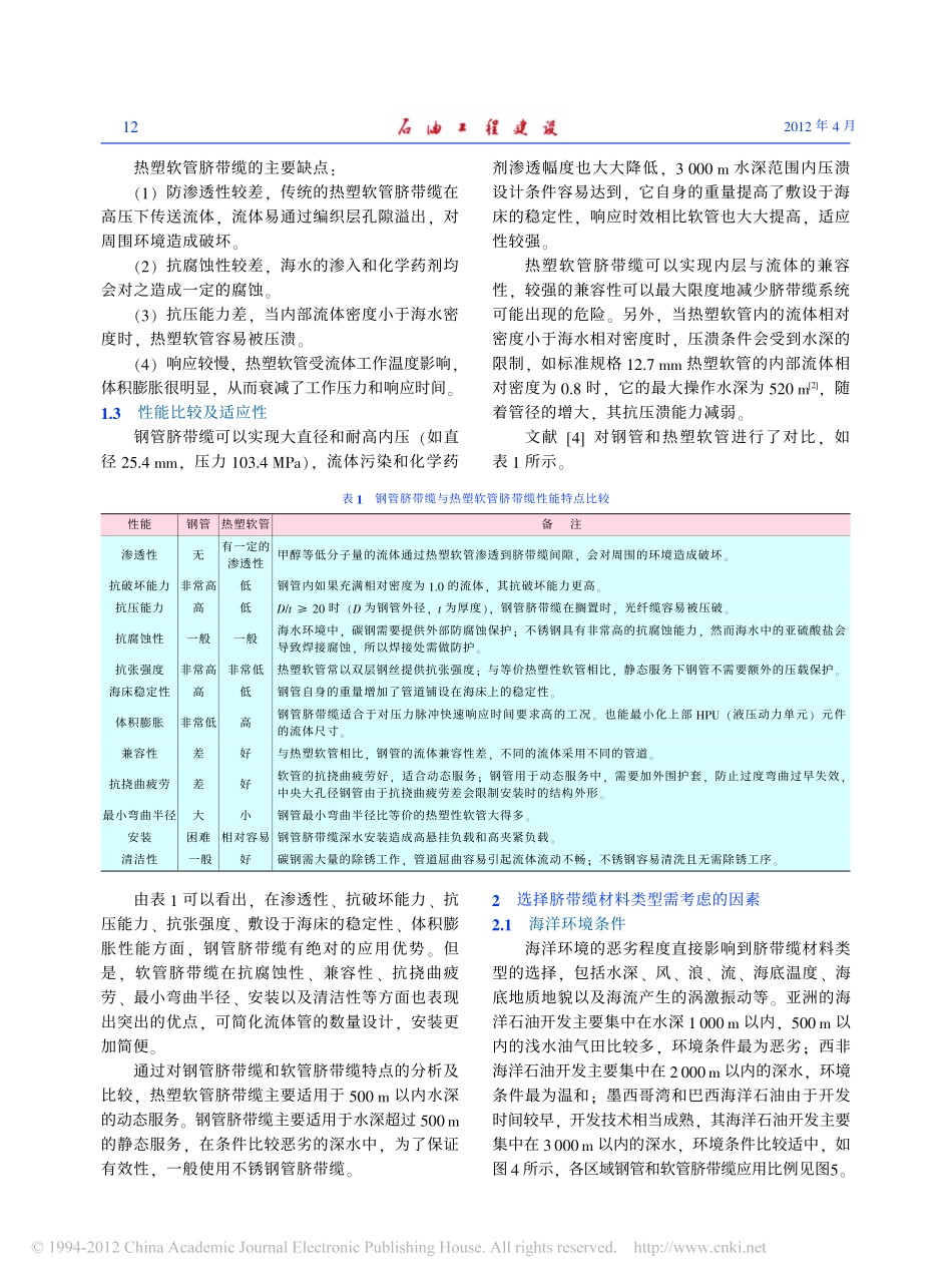 脐带缆液压管线材料的应用特点与选择分析_第3页