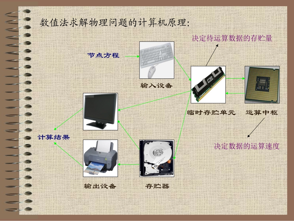 第五版传热学第四章_第2页