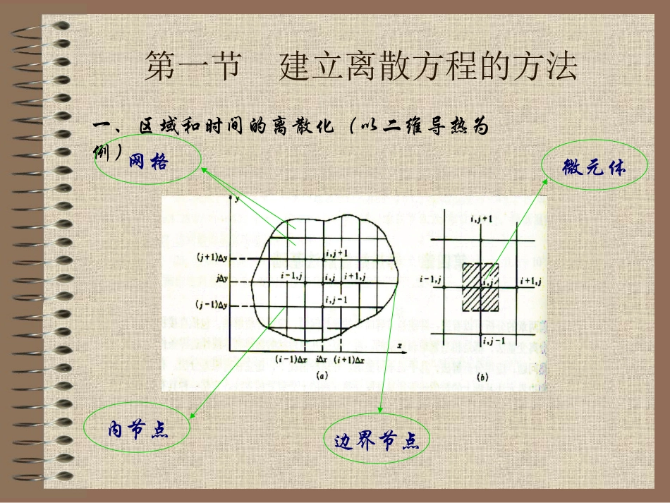 第五版传热学第四章_第3页