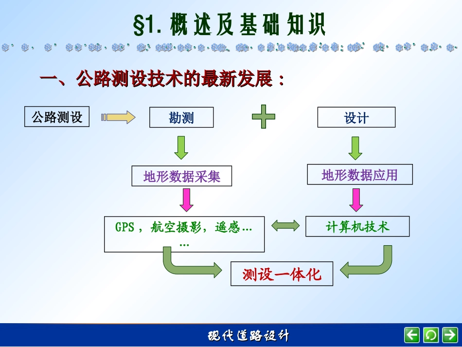 现代道路设计—测设新技术(_第2页