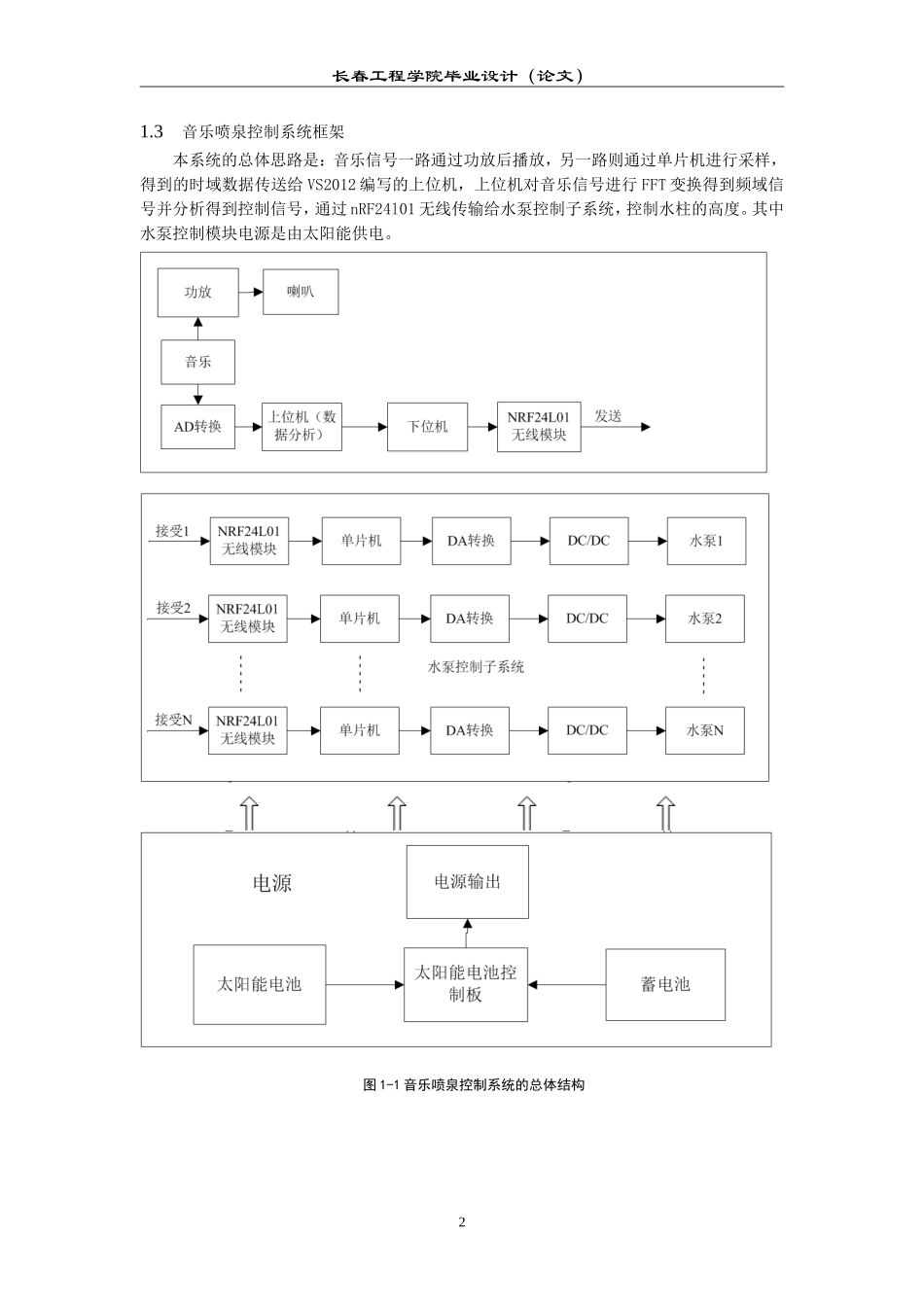 小型音乐喷泉模型-毕业设计_第3页