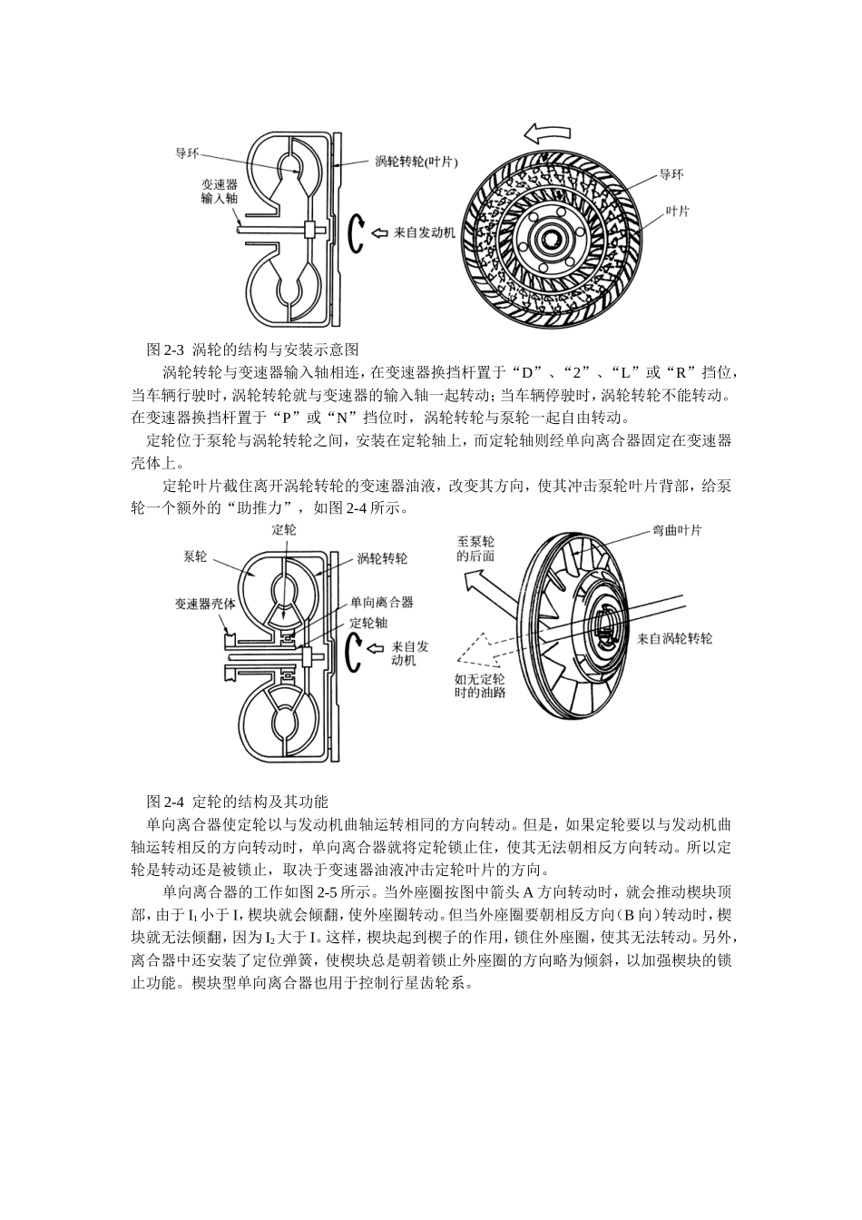 自动变速器1_第3页
