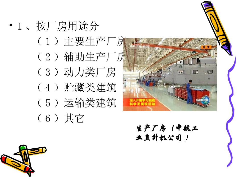 工业建筑设计_第3页