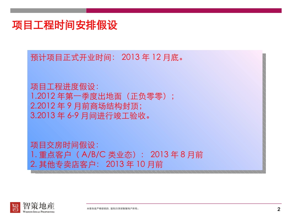 商场招商计划安排_第2页