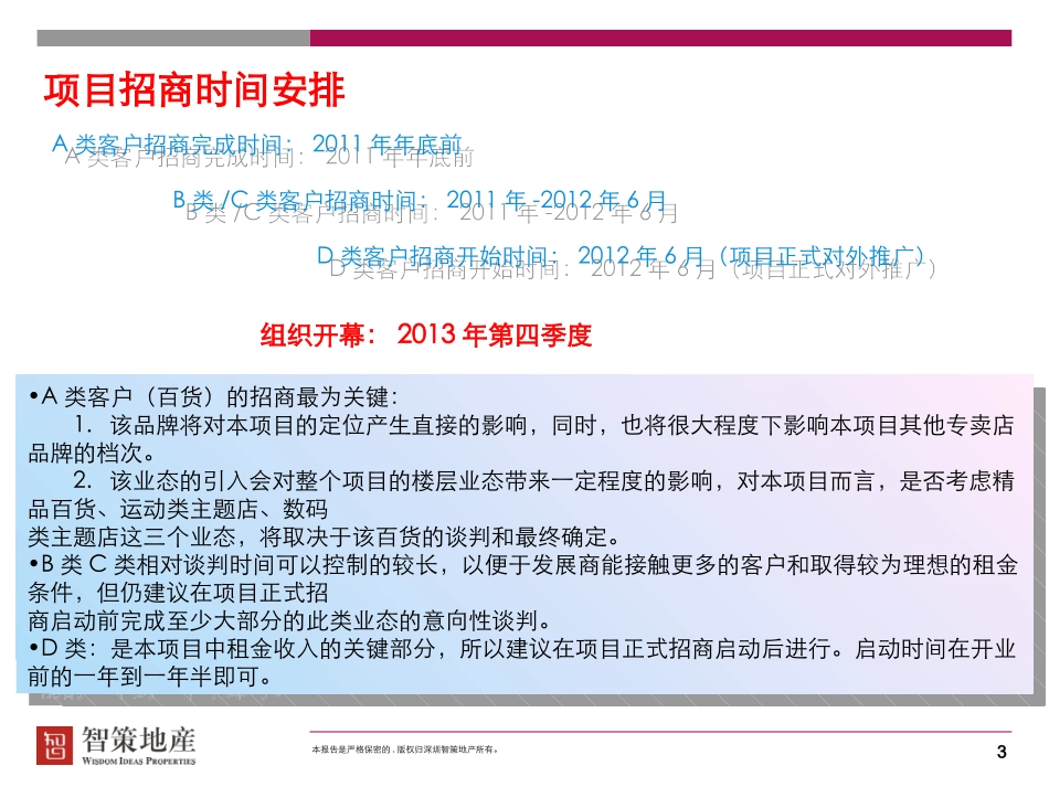 商场招商计划安排_第3页