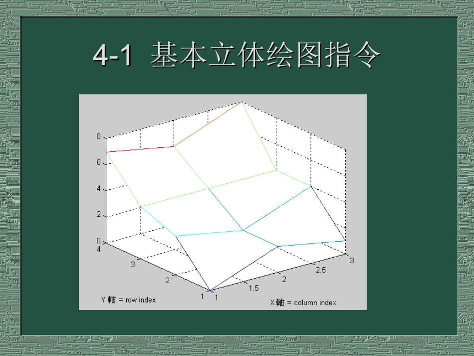 三维平面画图_第3页