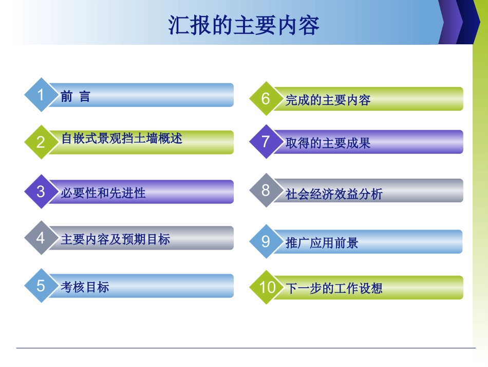 自嵌式景观挡土墙技术开发与示范_第2页