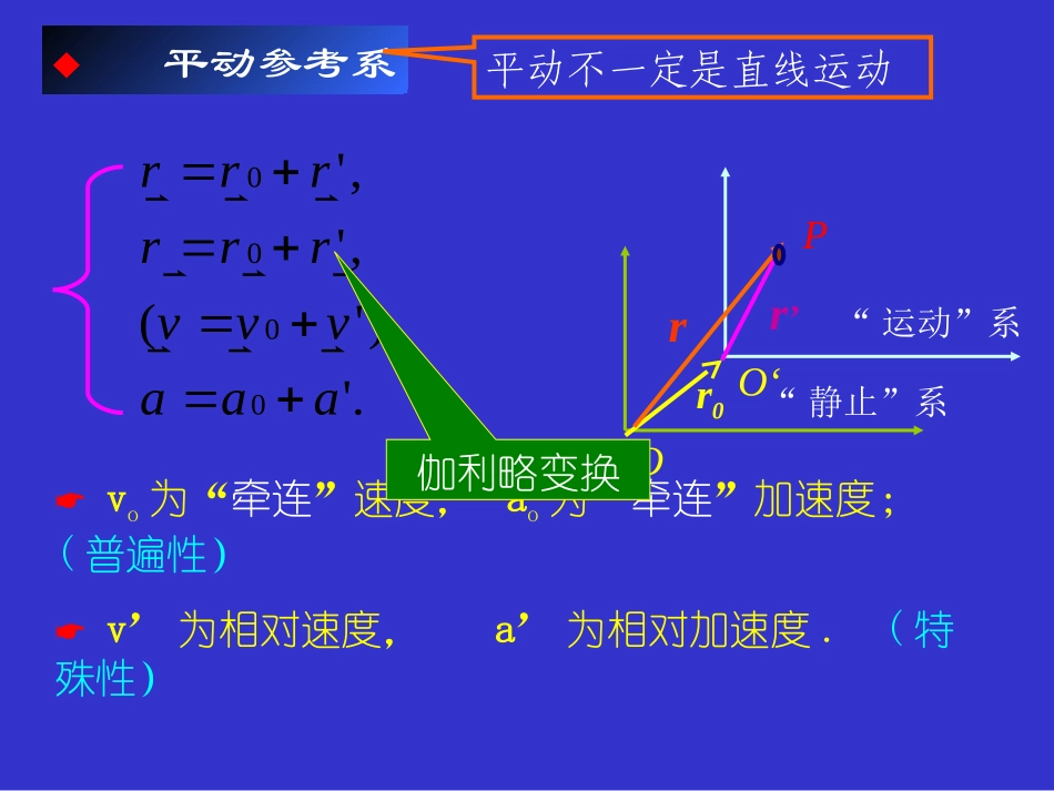 动力学2：非惯性系_第3页