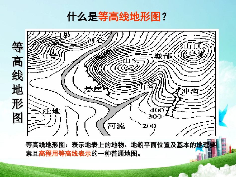 如何识别等高线_第2页