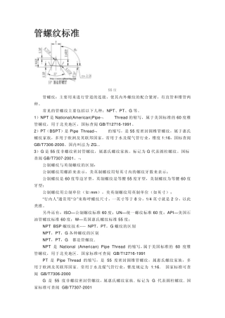 NPTF标准