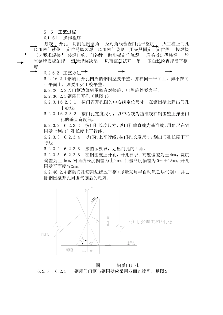 船用风雨密单扇钢质门安装工艺规范_第2页
