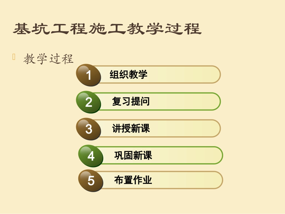 项目三 基坑工程施工_第2页
