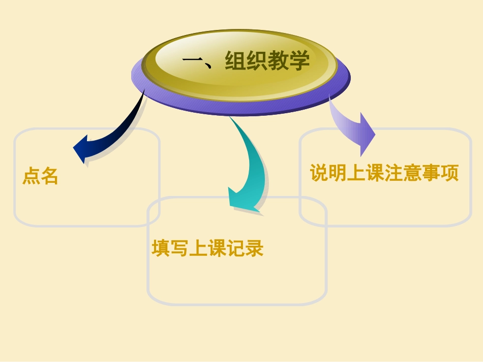 项目三 基坑工程施工_第3页