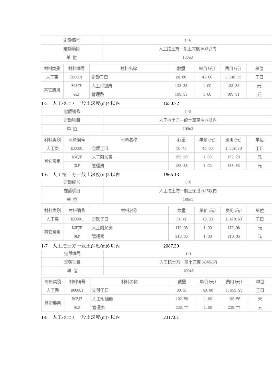 土石方工程定额_第2页