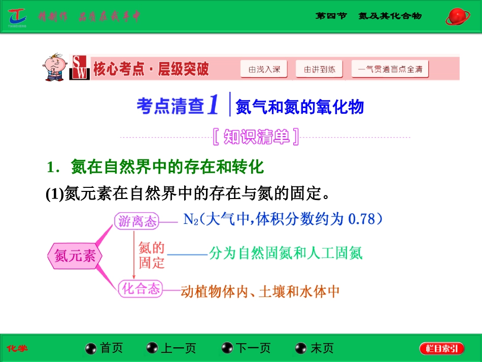 氮及其化合物(共76张PPT)_第2页