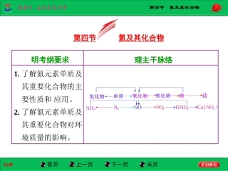 氮及其化合物(共76张PPT)