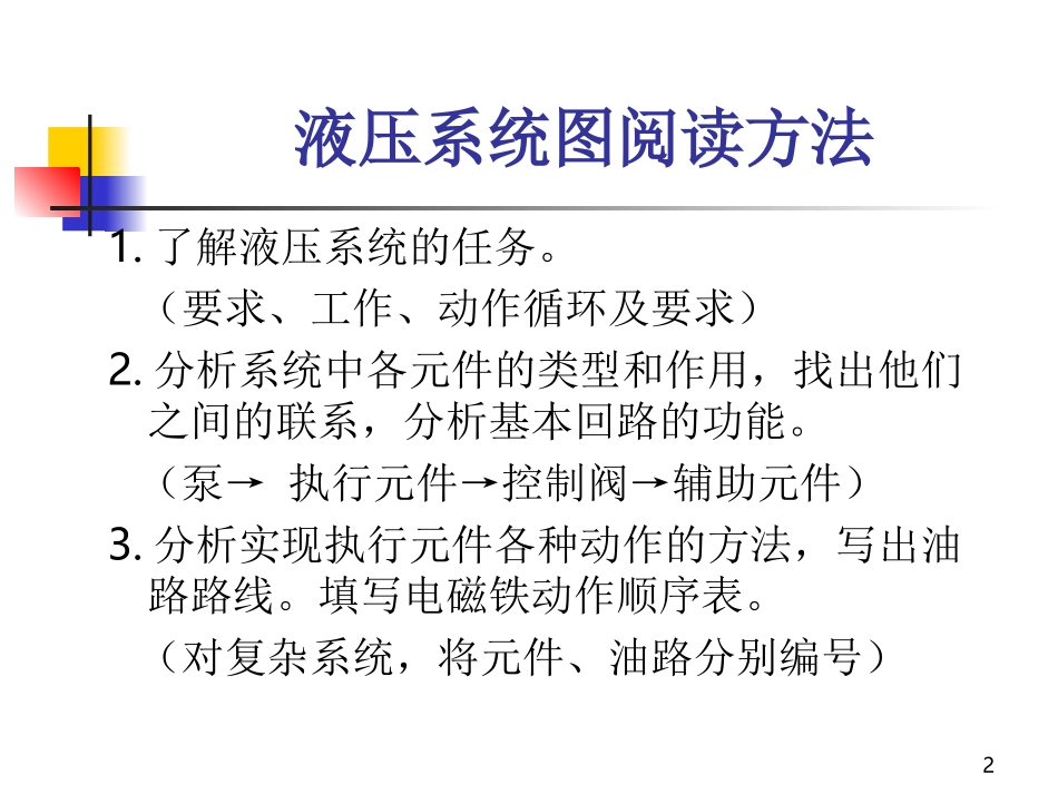 第八章 液压系统_第2页