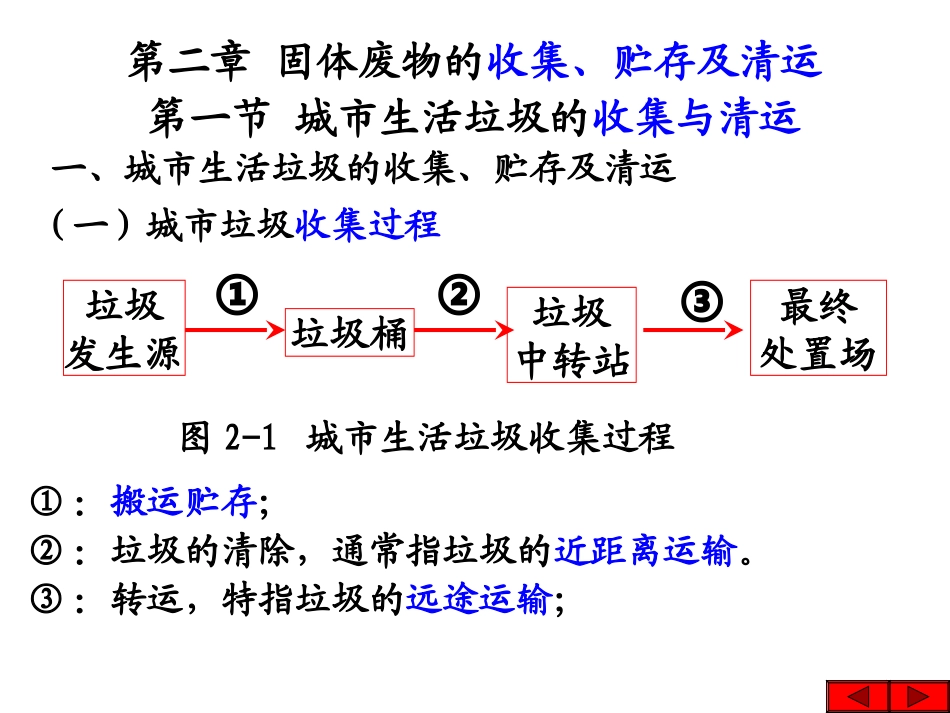 固体废物的收集输送运输_第1页