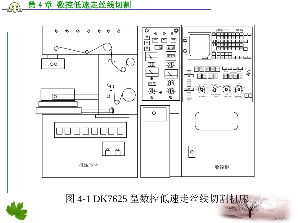 数控低速走丝线切割_第3页