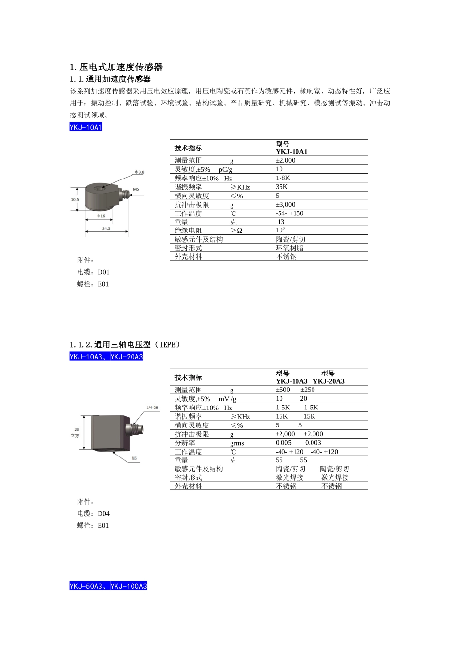 传感器样本资料_第1页