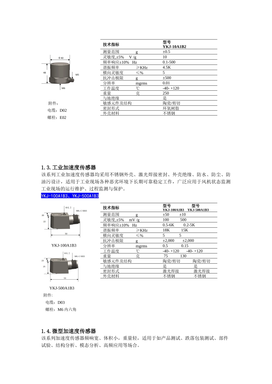 传感器样本资料_第3页