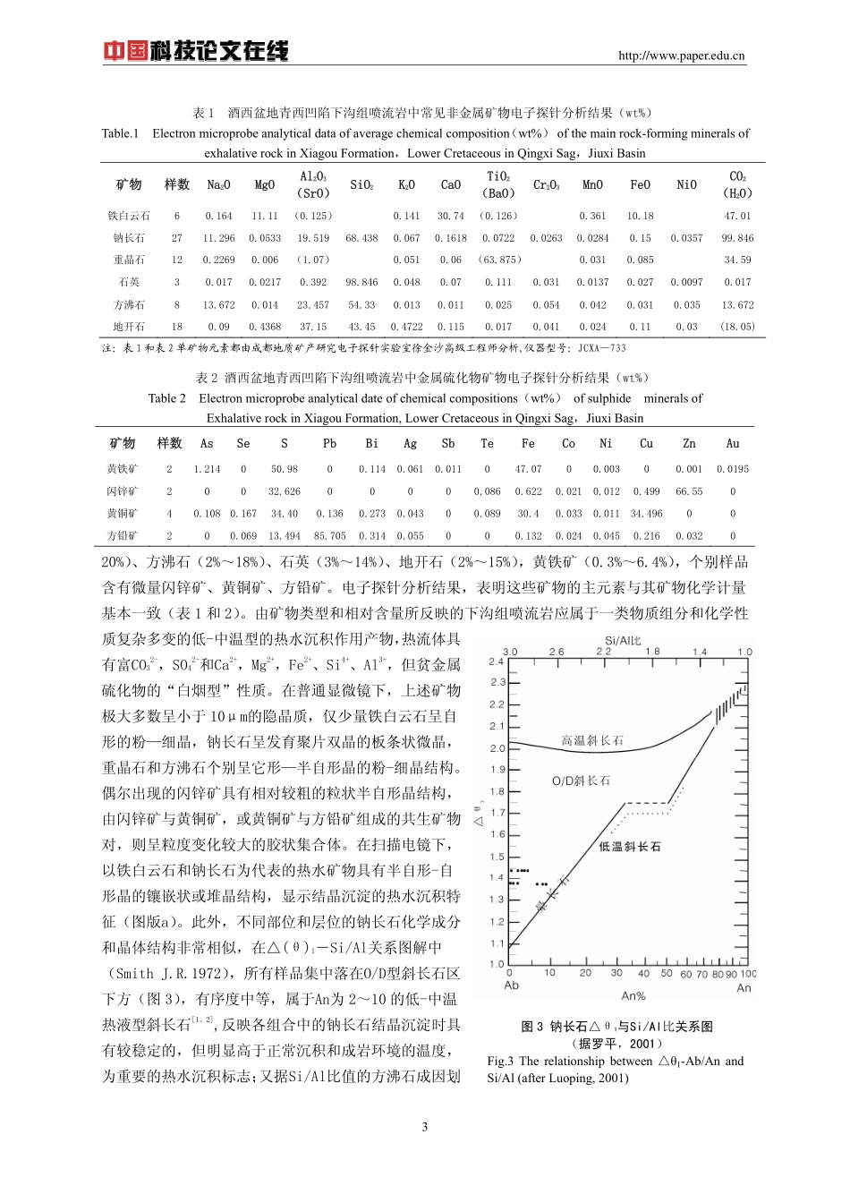 酒西盆地青西凹陷下沟组湖相“白烟型”喷流岩热水沉积学特征_第3页
