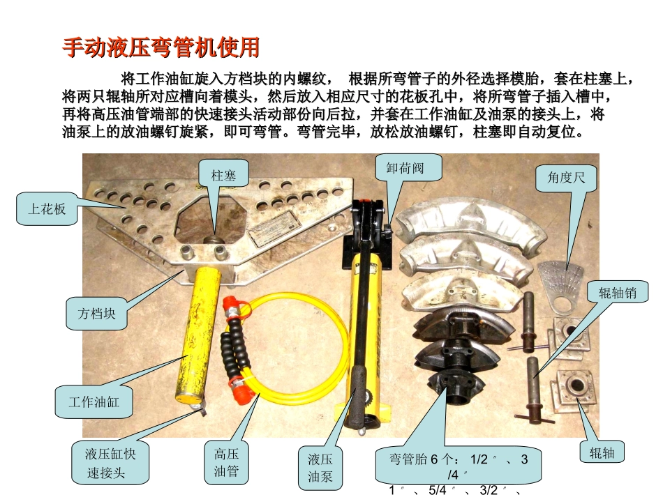 手动液压弯管机使用(PPT)_第2页