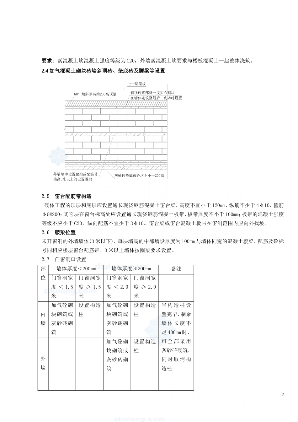 万科工程技术_第2页