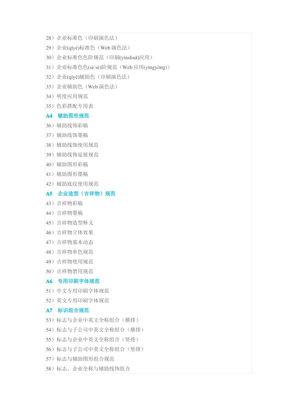 VI设计项目明细清单一览表_第2页