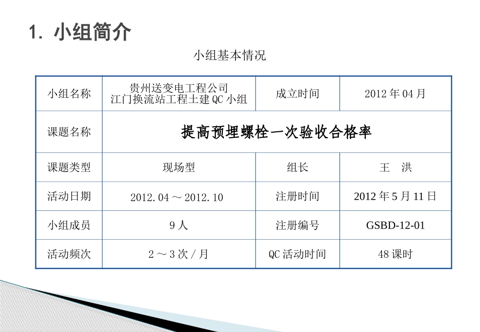 合格率(贵州送变电工程公司±800kV江门换..._第2页
