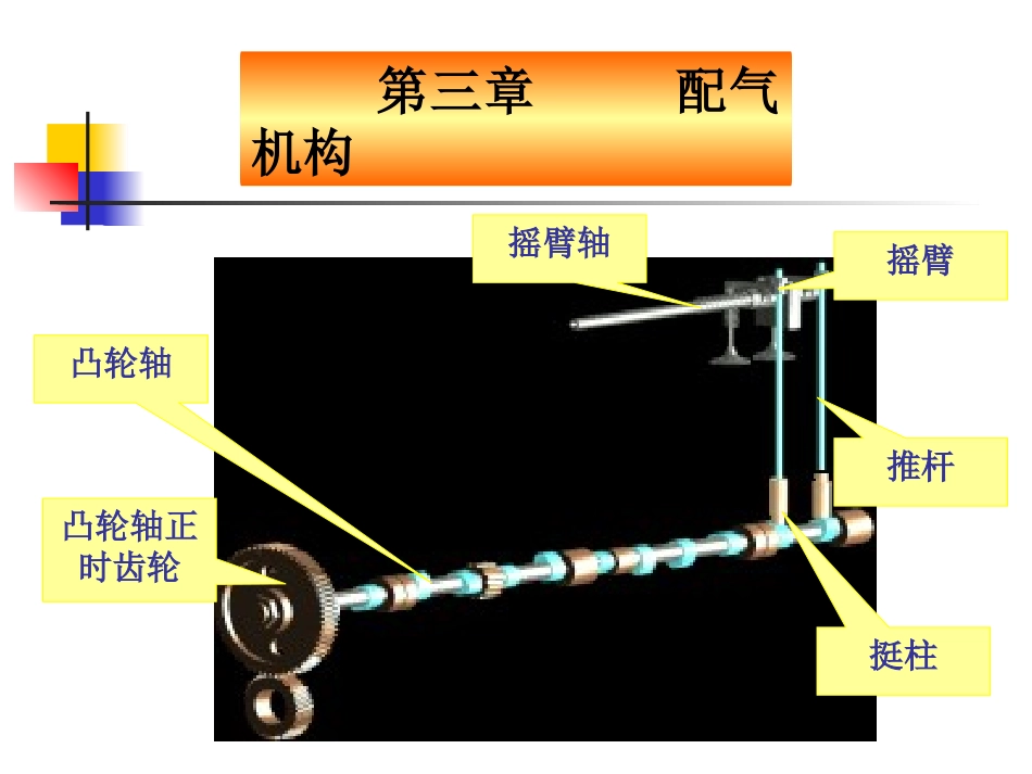发动机配气机构_第1页