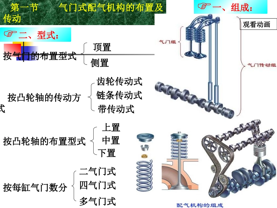 发动机配气机构_第3页
