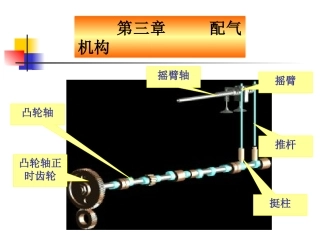 发动机配气机构