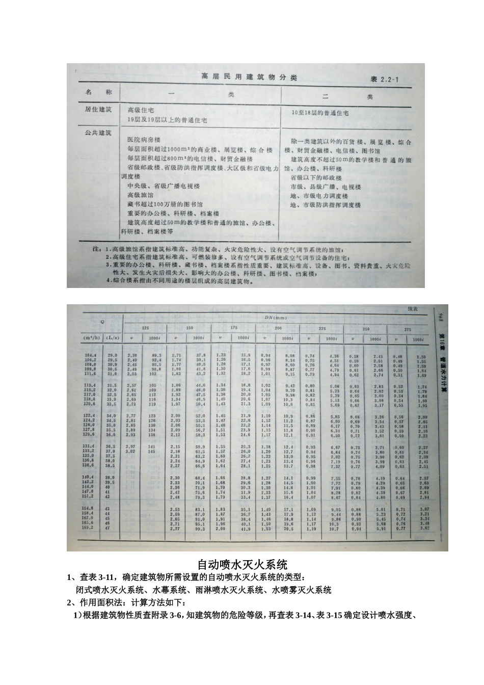 建筑给排水课程设计步骤建筑给水排水工程_第3页