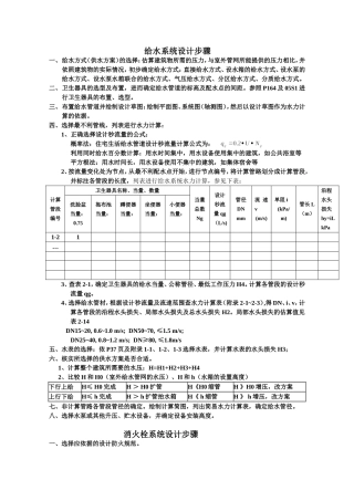 建筑给排水课程设计步骤建筑给水排水工程