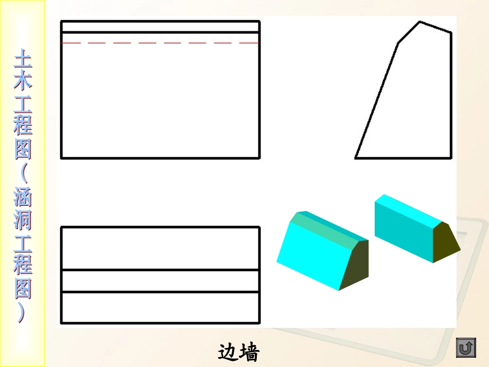 涵洞工程图考点集锦_第3页