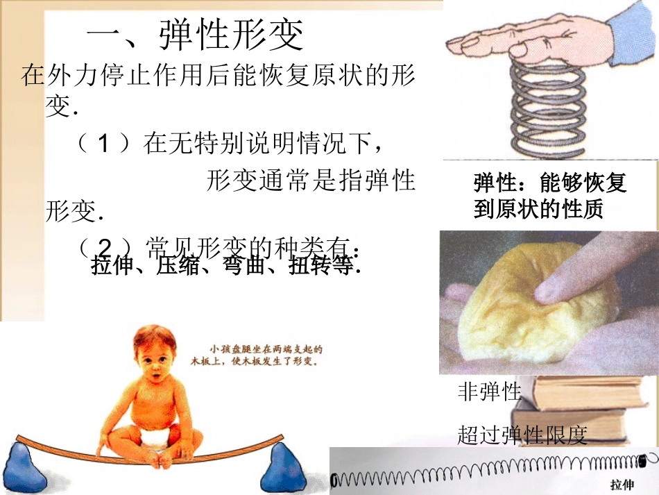 高中物理：《形变与弹力》课件(鲁科版必修1)_第3页