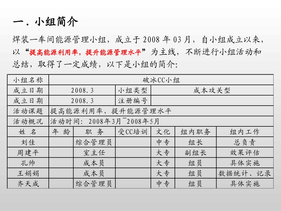 焊装一车间节能改善材料_第2页