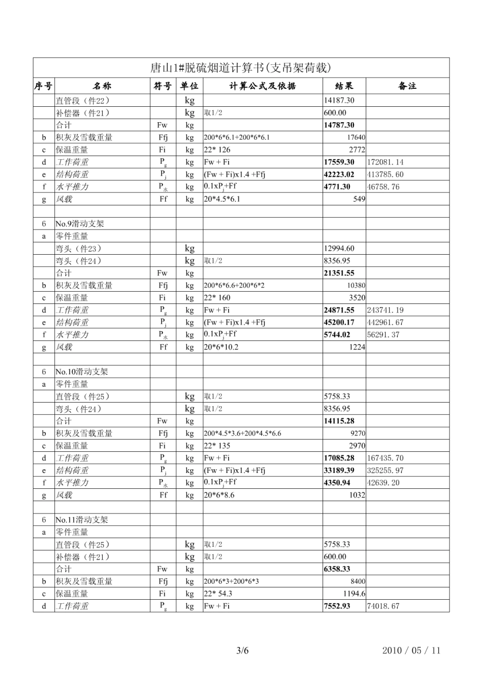 烟道支吊架设计_第3页