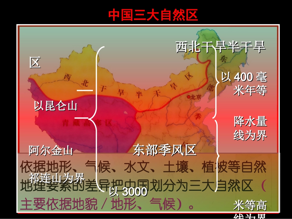中国地理分区——北方地区_第2页