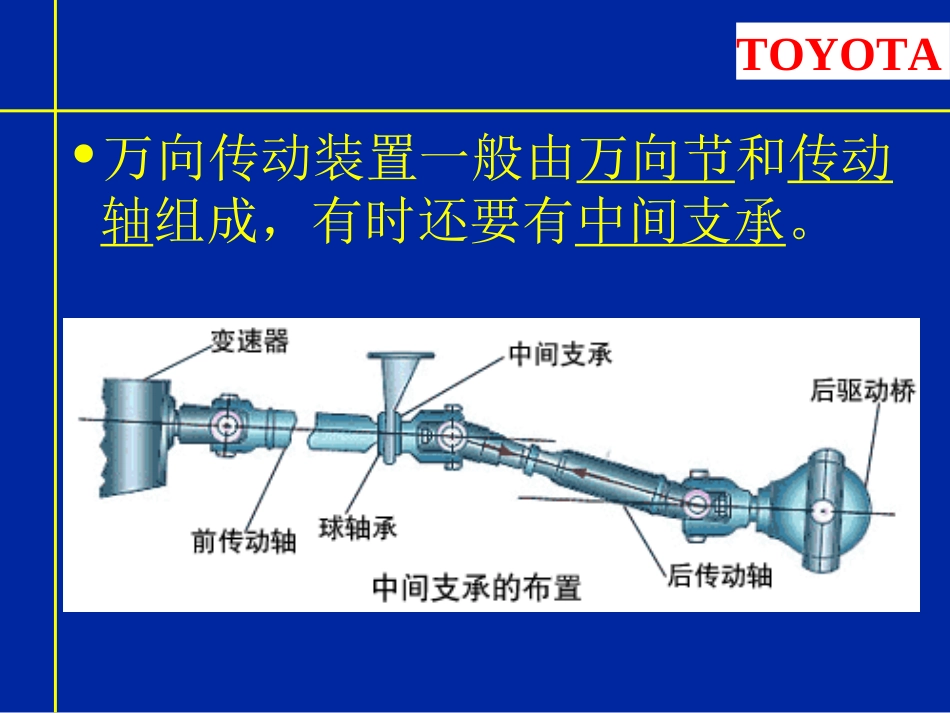 万向传动装置结构_第3页