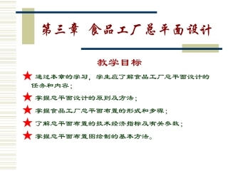 食品工厂总平面设计