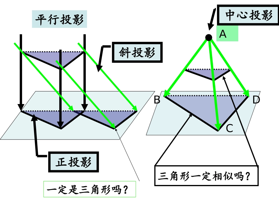 正视图、侧视图、俯视图_第2页