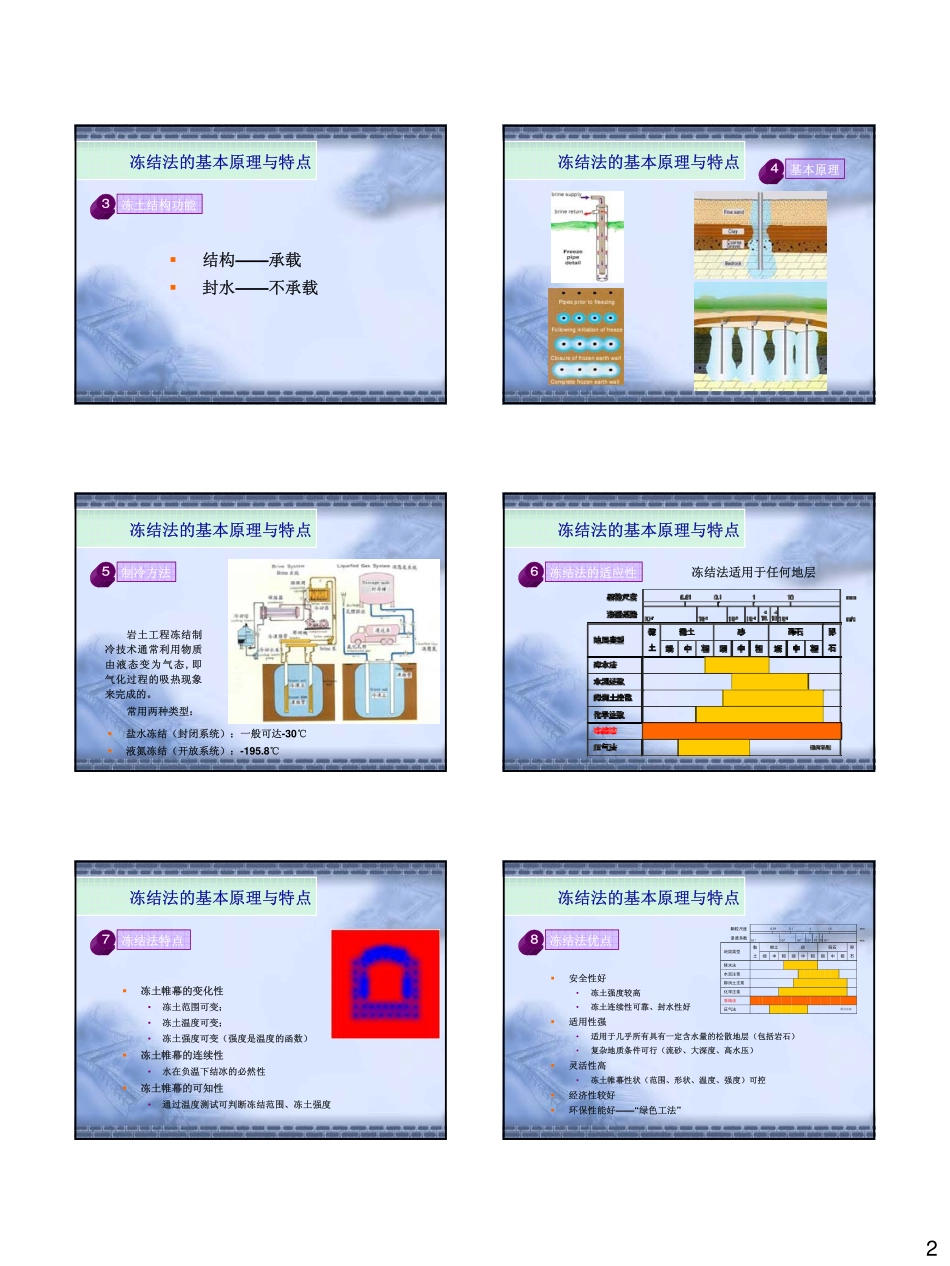 人工地层冻结技术讲座_第2页