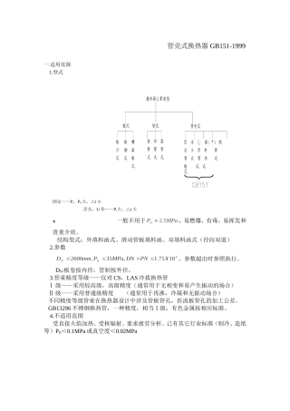 管壳式换热器 GB151讲义