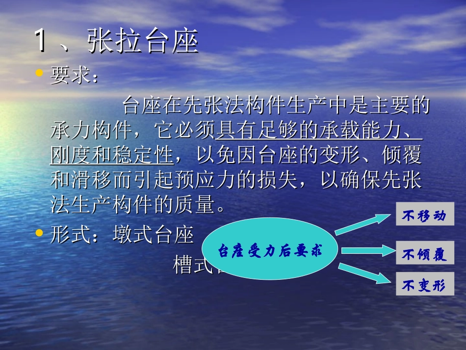 预应力先张法_第3页