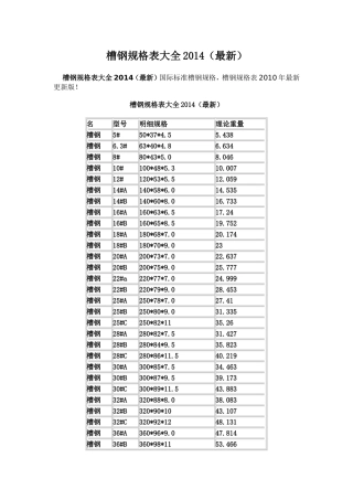 最新2014年国标槽钢规格表大全