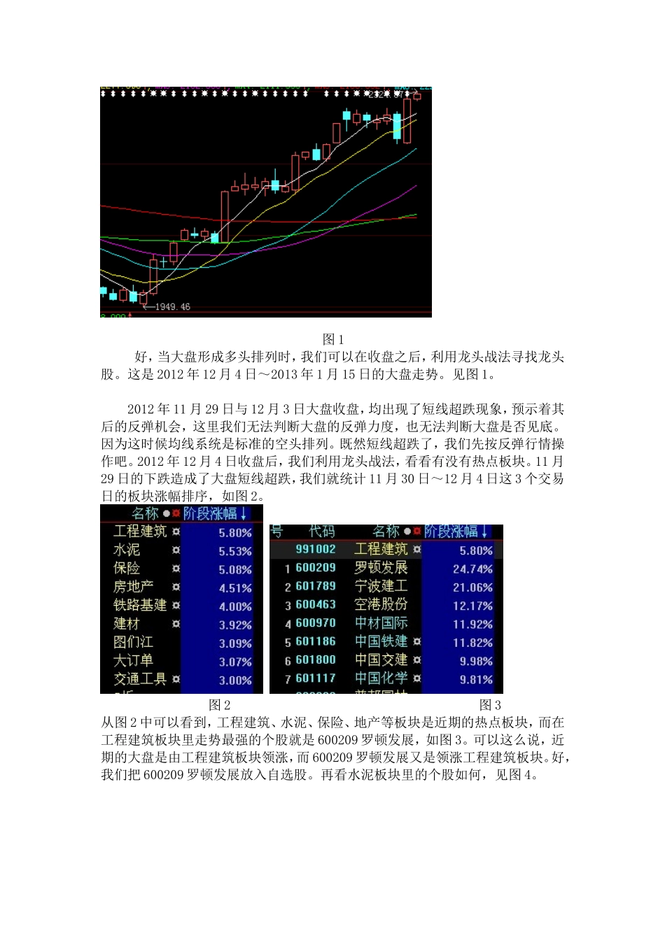 龙头战法：大盘多头排列下的选股与操作_第2页