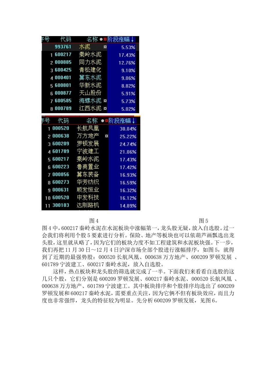 龙头战法：大盘多头排列下的选股与操作_第3页
