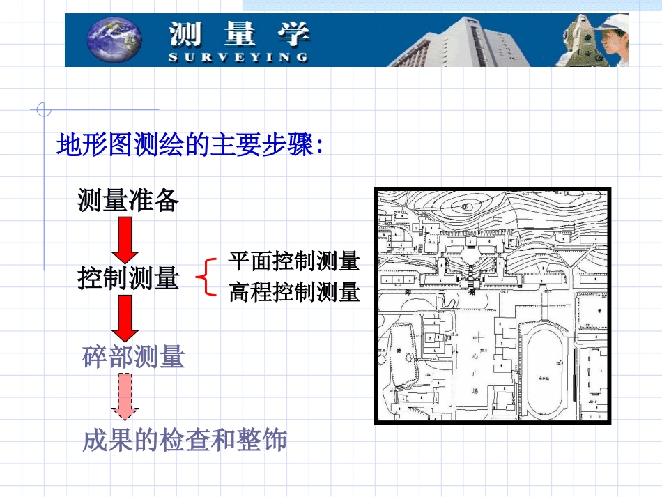 土规测量第八章_第2页